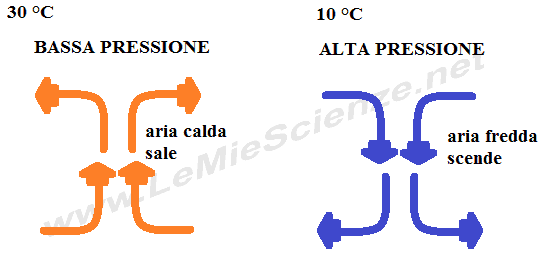 ha 8 vertici e 12 spigoli Per soldi