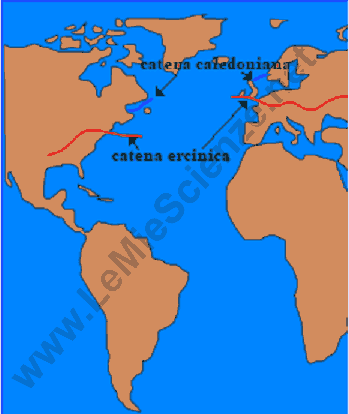 Teoria della deriva dei continenti