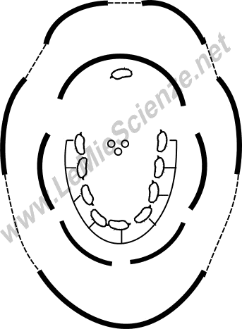 Esempio di diagramma fiorale